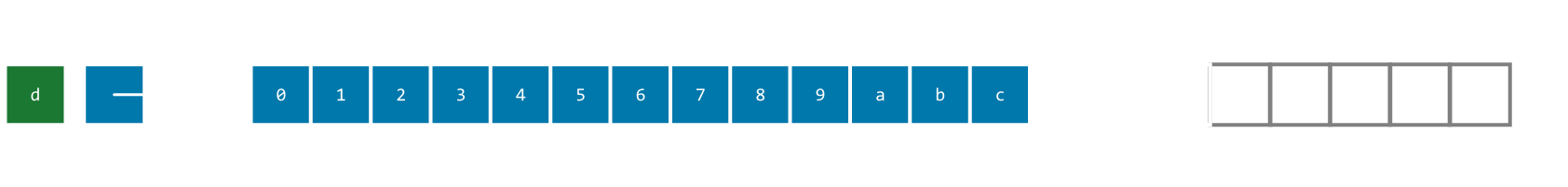 A Survey of Dynamic Array Structures