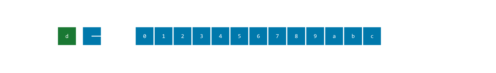 A Survey of Dynamic Array Structures